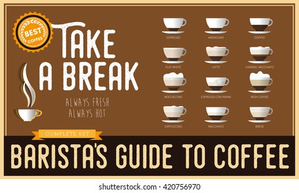 Take a break poster, coffee paper info, best coffee drink styles, baristas guide to coffee, types of coffee drinks, Coffee types and their preparation, vector poster
