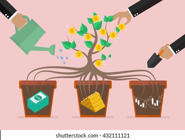 Take care your business investment. Business concept