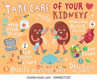 Kümmere dich um deine Nieren. Kreatives Landschaftsposter im modernen Stil. Bearbeitbare Vektorgrafik. Bleib gesund und glücklich! Medizin, Gesundheitswesen, Hepatologie-Konzept. Nützliche Informationen. Grafikdesign.