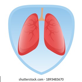 Take Care Of Your Lung. Protect Your Lung.