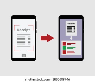 Take Pictures of Your Receipts and Expenses with Optical Character Recognition (OCR) application