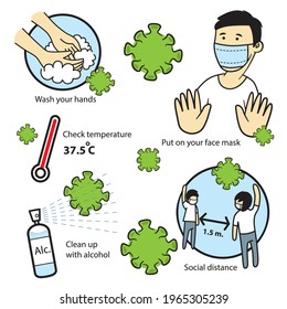 Take yourself from Corona virus, Covid-19. Always put on your mask when you are go out. Washing your hand with soap. Social distance and check your temperature as below 37.5 Celsius.