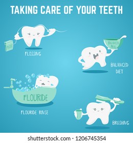 Taking Care of Your Teeth