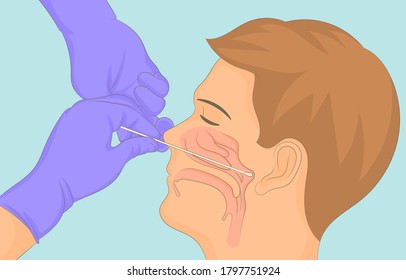 Taking sample swab from the nose and throat