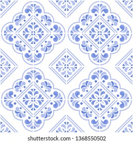 Talavera tile pattern, Azulejos Portugal ornament, colorful ceramic decor, Moroccan mosaic, Spanish porcelain tableware, folk print, Spanish pottery, Mediterranean seamless wallpaper blue vector