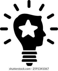 talent aptitude expert smart professional ability abilities experience 7998