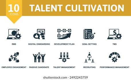 Talent Cultivation icon set. Rms, Digital Onboarding, Development Plan, Goal Setting, Tms, Employee Engagement, Passive Candidate, Talent Management, Recruiting, Performance Management icons.