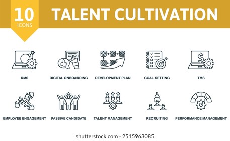 Conjunto de ícones de linha fina do Talent Cultivation. Rms, Integração Digital, Plano De Desenvolvimento, Definição De Metas, Tms, Envolvimento De Funcionários, Candidato Passivo, Gerenciamento De Talentos, Recrutamento, Ícones De Gerenciamento De Desempenho