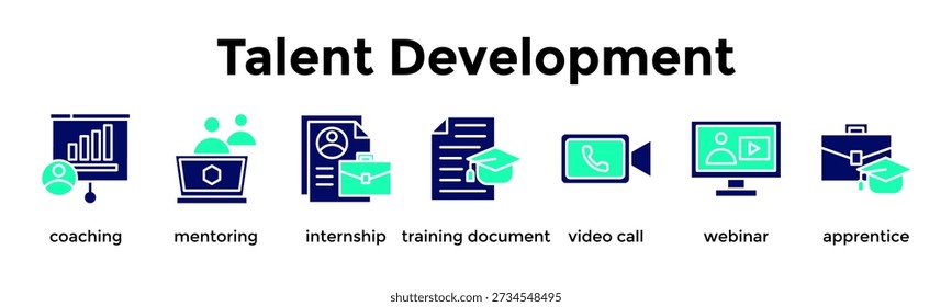 Talent Development Banner Web Icon Vector Illustration Concept For Coaching, Mentoring, Internship, Training Document, Video Call, Webinar, Apprentice