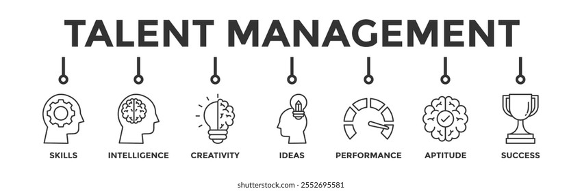 Concepto de Ilustración vectorial de ícono de Web de gestión de talento para recursos humanos y reclutamiento con ícono de Anuncios, inteligencia, creatividad, ideas, rendimiento, aptitud y éxito	