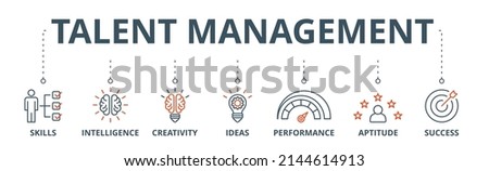 Talent management banner web icon vector illustration concept for human resource and recruitment with icon of skills, intelligence, creativity, ideas, performance, aptitude, and success