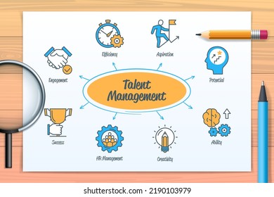 Talent Management Chart With Icons And Keywords. Engagement, Ability, Efficiency, Aspiration, Potential, Creativity, Hr Management, Success. Web Vector Infographic