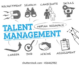 talent management. Chart with keyword and icons - Vector Illustration