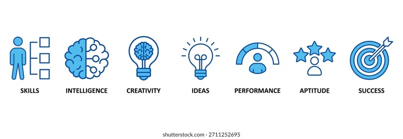 Conjunto de íconos de gestión de talento En Blue Style Ilustración vectorial para recursos humanos y reclutamiento con íconos de habilidades, inteligencia, creatividad, ideas, rendimiento, aptitud y éxito