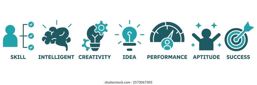 Talent Management icon set illustration concept with icon of skill, intelligent, creativity, idea, performance, aptitude, success