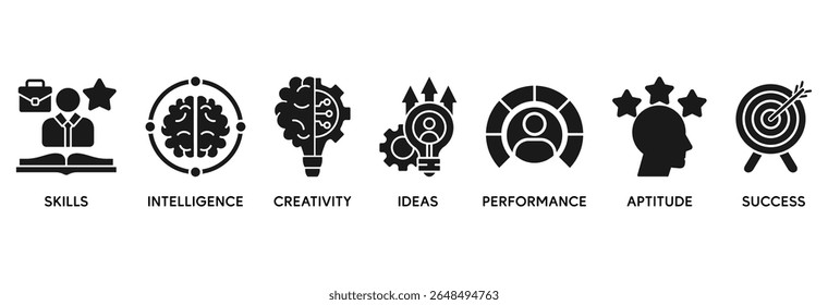 Talent management icon set vector illustration concept relate to human resource and recruitment with icon of skills, intelligence, creativity, ideas, performance, aptitude, and success