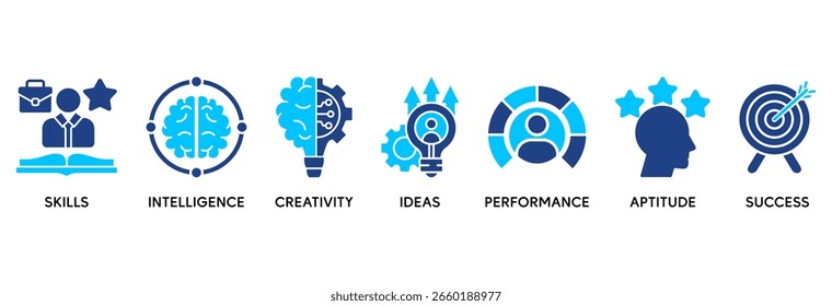 Talent management icon set vector illustration concept relate to human resource and recruitment with icon of skills, intelligence, creativity, ideas, performance, aptitude, and success