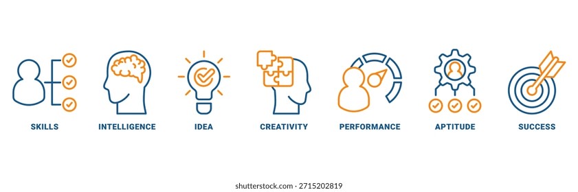 Concepto del Vector del sistema del icono de la gestión del talento con el icono de las habilidades, inteligencia, creatividad, ideas, rendimiento, aptitud, éxito