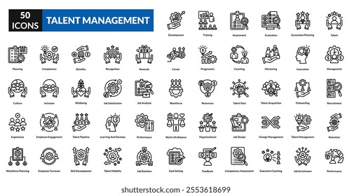 Talent management line icon collection set. Includes recruitment, training, performance, skills, development, retention, leadership