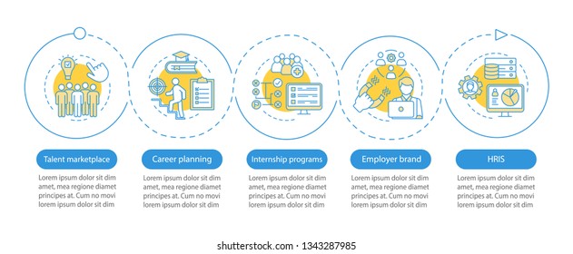 Talent management vector infographic template. Career planning. Business presentation design elements. Data visualization with steps, options. Process timeline chart. Workflow layout, linear icons