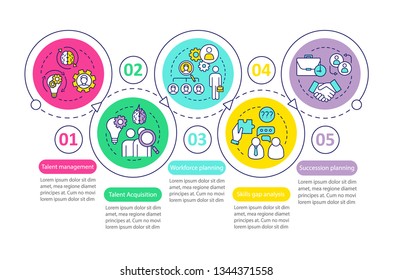 Talent management vector infographic template. Talent acquisition. Business presentation design elements. Data visualization, five steps, options. Process timeline chart. Workflow layout, linear icons
