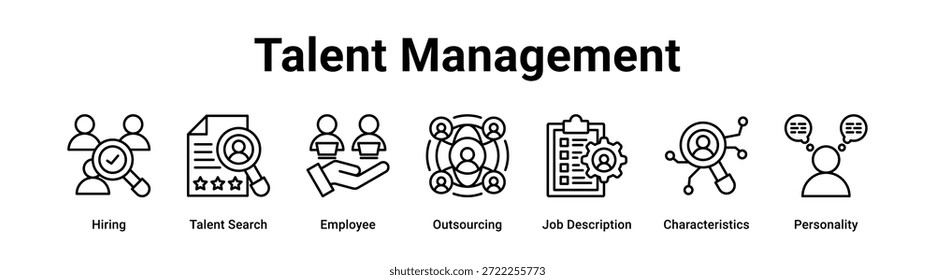 Web Concepto de Ilustración vectorial de ícono de Anuncio de gestión de talento para tecnología con ícono de contratación, Búsqueda de talento, empleado, subcontratación, Descripción del trabajo.
