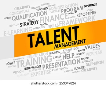 Talent Management word cloud, business concept