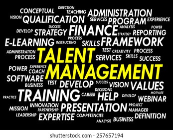 Talent Management word cloud, business concept