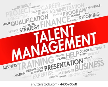 Talent Management word cloud collage, business concept background