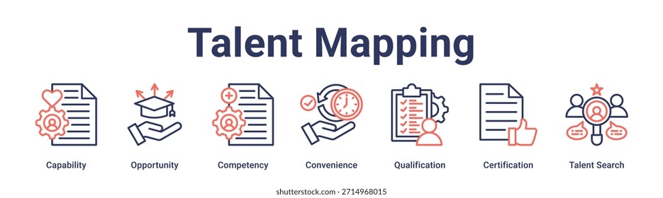 Concepto de Ilustración vectorial del icono del Web del Anuncio del mapeo del talento para la educación con el icono de la capacidad, de la oportunidad, de la competencia, de la conveniencia, de la calificación, de la certificación, del talento.