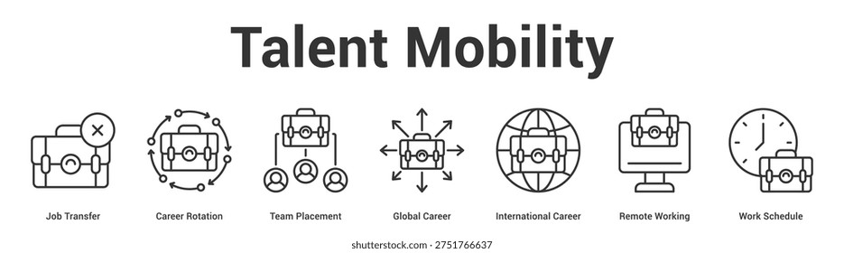 Talent Mobility web banner icon set vector illustration concept for business with icon of Job Transfer, Career Rotation, Team Placement, Global Career, International Career, Remote Worki.