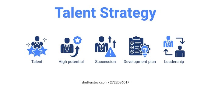 Talent Strategie Web-Banner Symbol Vektorgrafik-Konzept für Unternehmen mit Symbol für Talent, Hohes Potenzial, Nachfolge, Entwicklung.