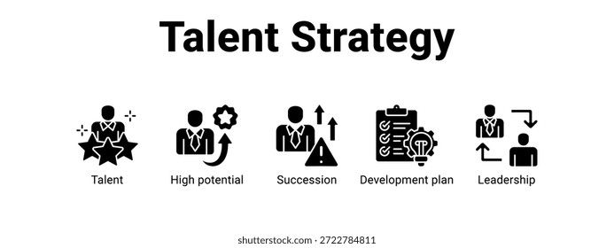Talent Strategie Web-Banner Symbol Vektorgrafik-Konzept für Unternehmen mit Symbol für Talent, Hohes Potenzial, Nachfolge, Entwicklung.