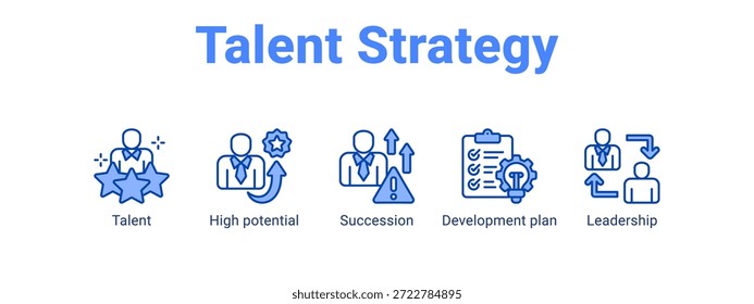 Talent Strategie Web-Banner Symbol Vektorgrafik-Konzept für Unternehmen mit Symbol für Talent, Hohes Potenzial, Nachfolge, Entwicklung.