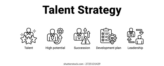 Talent Strategie Web-Banner Symbol Vektorgrafik-Konzept für Unternehmen mit Symbol für Talent, Hohes Potenzial, Nachfolge, Entwicklung.