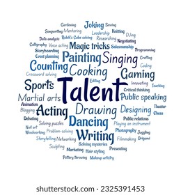 Talent Wort Cloud. Zusammensetzung von Wörtern über mehrere Beispiele von Talenten und Fähigkeiten. Persönliches Entwicklungskonzept. Einziger weißer Hintergrund.