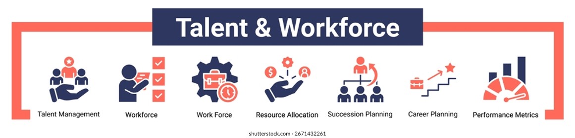 Talento y fuerza de trabajo icon sheet Anuncio colección