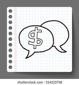 talk money doodle