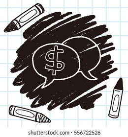 talk money doodle