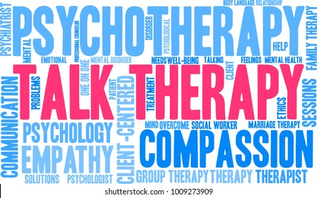 Talk Therapy word cloud on a white background. 