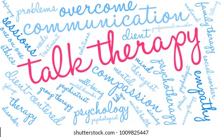 Talk Therapy word cloud on a white background. 