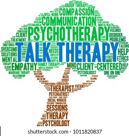 Talk Therapy word cloud on a white background. 