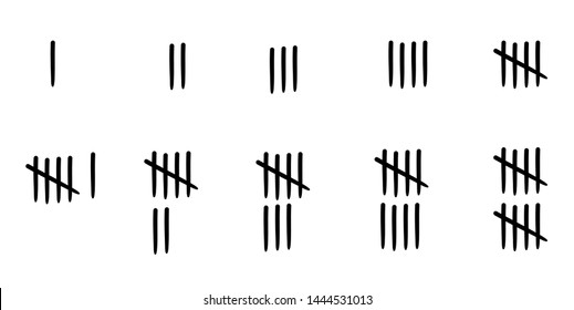 
Tally marks count hand drawn on wall. Pencil marks for learninig to count points. Numbers from one to ten. Vector isolated.