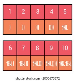 Tally marks count vector isolated on white background
