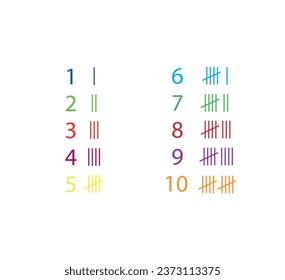Tally marks illustration. sticks of counting  1 to 10.