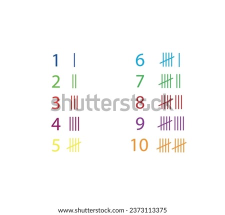 Tally marks illustration. sticks of counting  1 to 10.