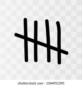 Tally marks on the wall isolated. Counting characters. Vector illustration of counting days in prison.