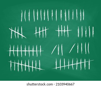 Tally marks set on school green chalkboard. Collection of white hash marks signs of prison wall, jail or desert island lost day tally numbers counting. Vector chalk drawn sticks lines counter.