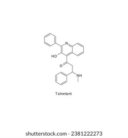 Estructura molecular esquelética plana y talentosa Antagonista del receptor de la neuroquinina NKI3, utilizado en el síndrome intestinal irritable, tratamiento con IBS. Diagrama científico de ilustraciones vectoriales.
