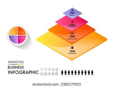 TAM SAM SOM EVG plantilla de infografía 4 opciones sitio de negocio de análisis de marketing para inversión y oportunidad